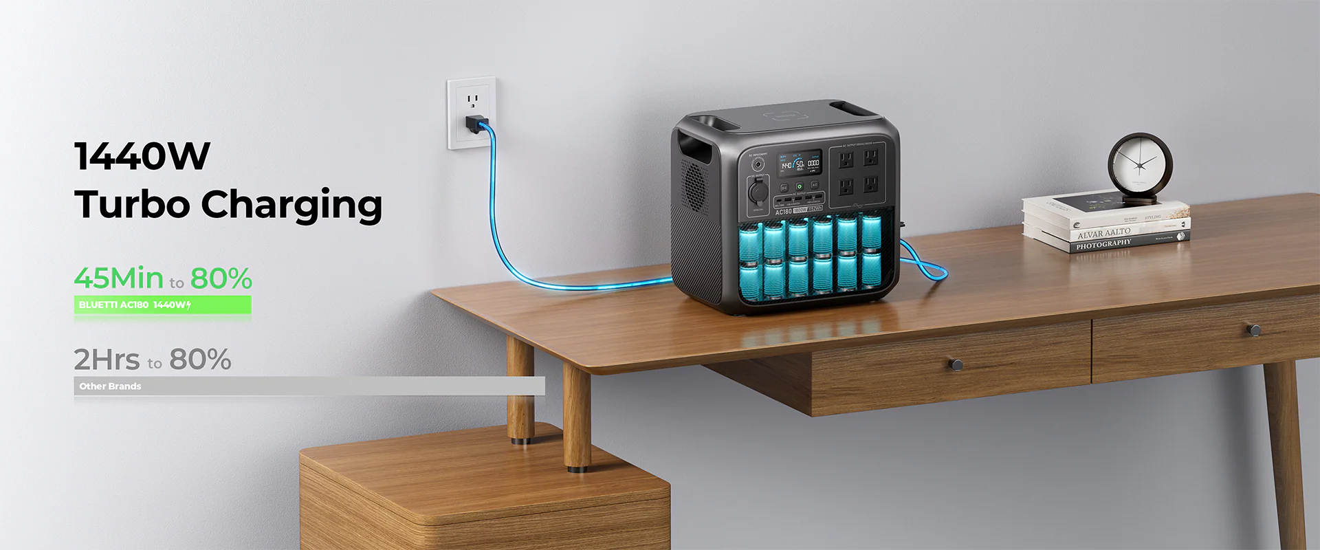Trạm Sạc Bluetti AC180 | Bluetti Việt Nam Phân Phối Chính Hãng